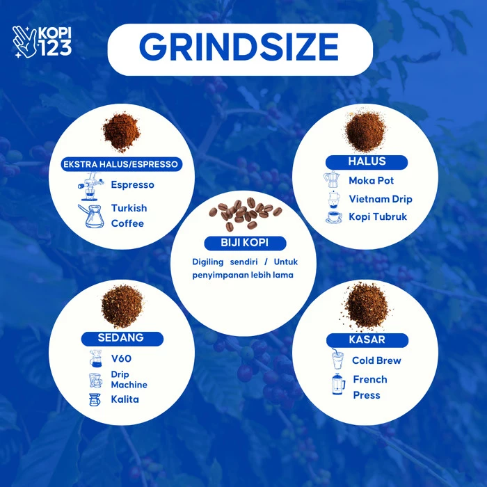 ACEH COFFEE GAYO GOLD CREMA BLEND ESPRESSO 500gr - Image 2